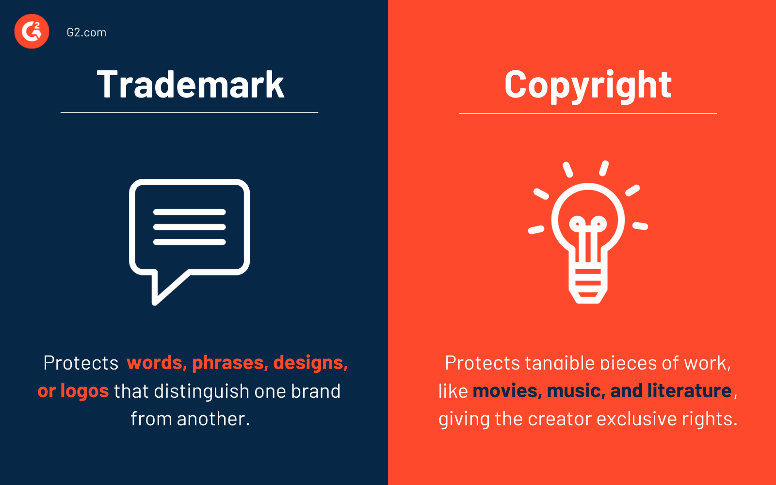 Trademark Vs. Copyright: Which One Is Right For Your Work?